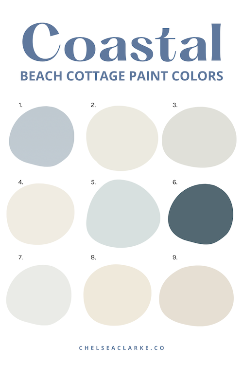 example of Sherwin Williams coastal paint colors