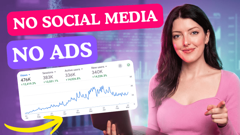 traffic analytics graph nbeside the words no social media no ads and a smiling image of Chelsea Clarke