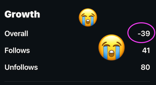 unfollowers account not using trial reels