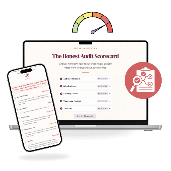 scorecard to diagnose whats wrong with your launch plan